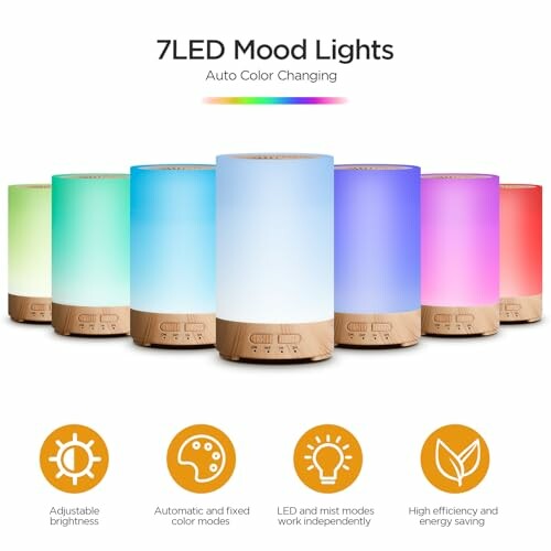 Lampes d'ambiance LED avec changement automatique de couleur