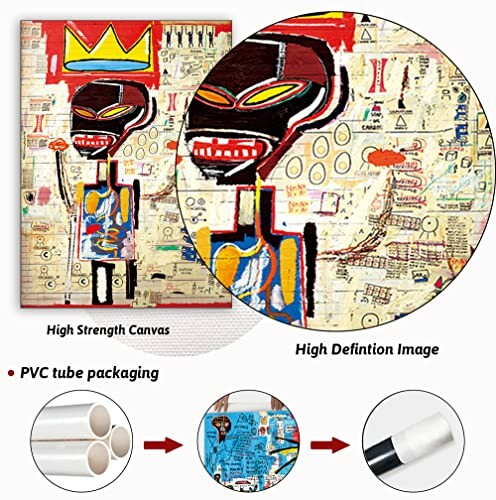 Peinture abstraite avec des motifs colorés et un visage stylisé