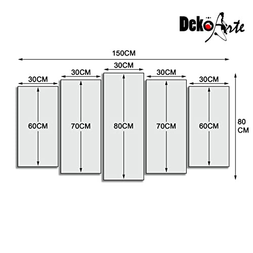 Dimensions des panneaux muraux pour décoration.